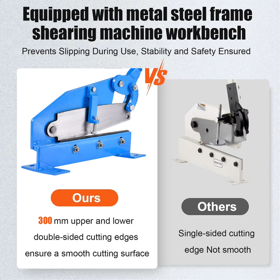 12-Zoll Handplattenschere als Blechschere für Metall und Stahlplatten in Blau - Bild 2
