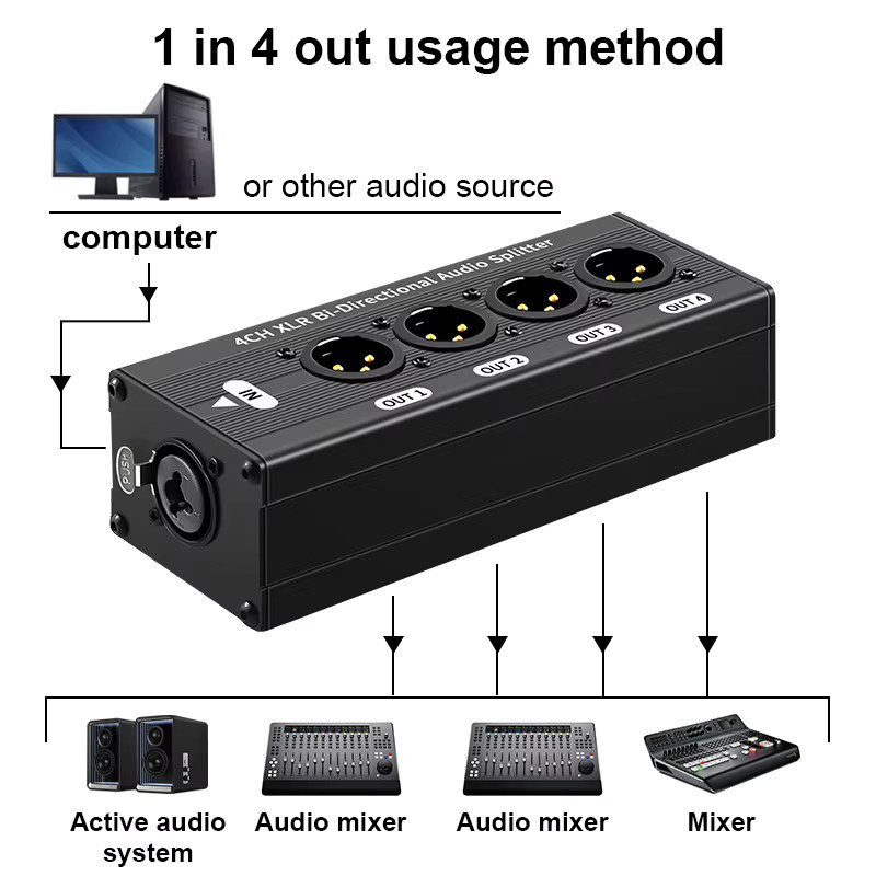 TITAK XLR symmetrischer Audio-Splitter, 3-polig, 1 Eingang und 4 Ausgänge, Schwarz - Bild 2