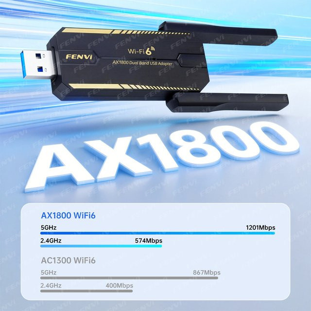 FENVI WiFi 6 AX1800 USB-Adapter Dual Band 5 GHz/2,4 GHz USB 3.0 Netzwerkkarte WiFi-Dongle mit MU-MIMO für Windows 10/11 - Bild 1