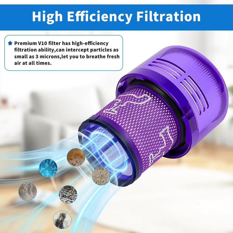 Dyson Waschbarer HEPA-Filter Cyclone Ersatzteil in Purple für V11 Animal, V11 Torque Drive und V15 Detect Staubsauger - Bild 3