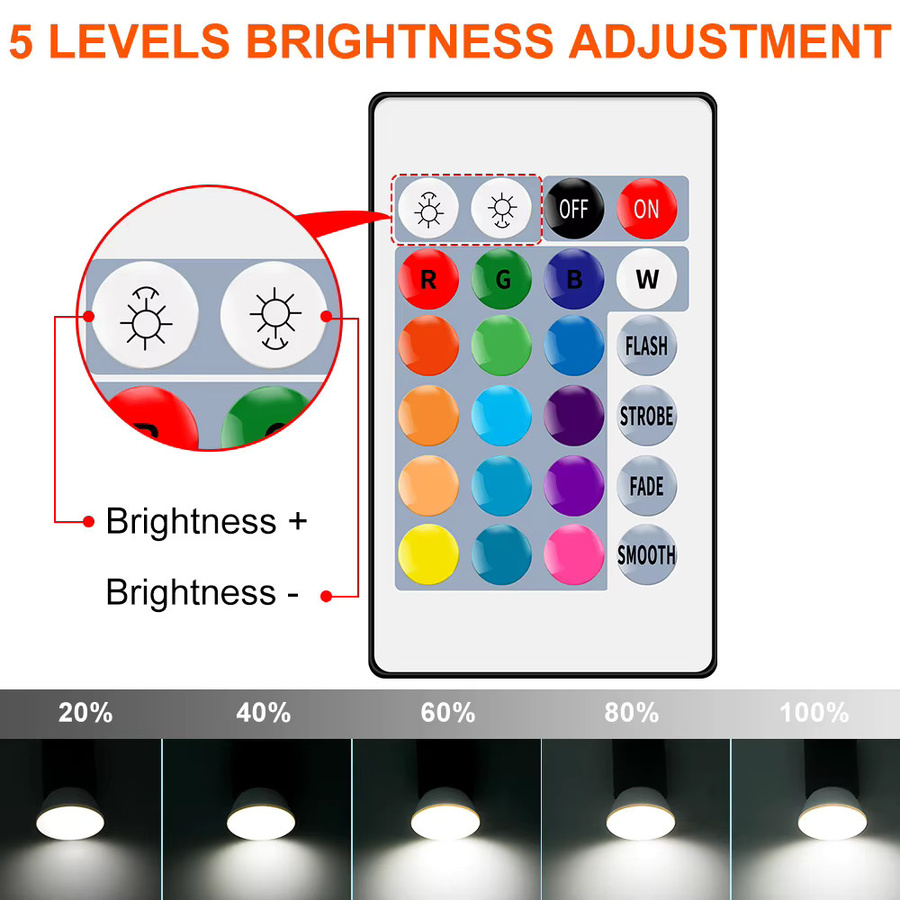 15W RGBW LED Glühbirne E27 mit Fernbedienung in Weiß für Party und Dekoration - Bild 4