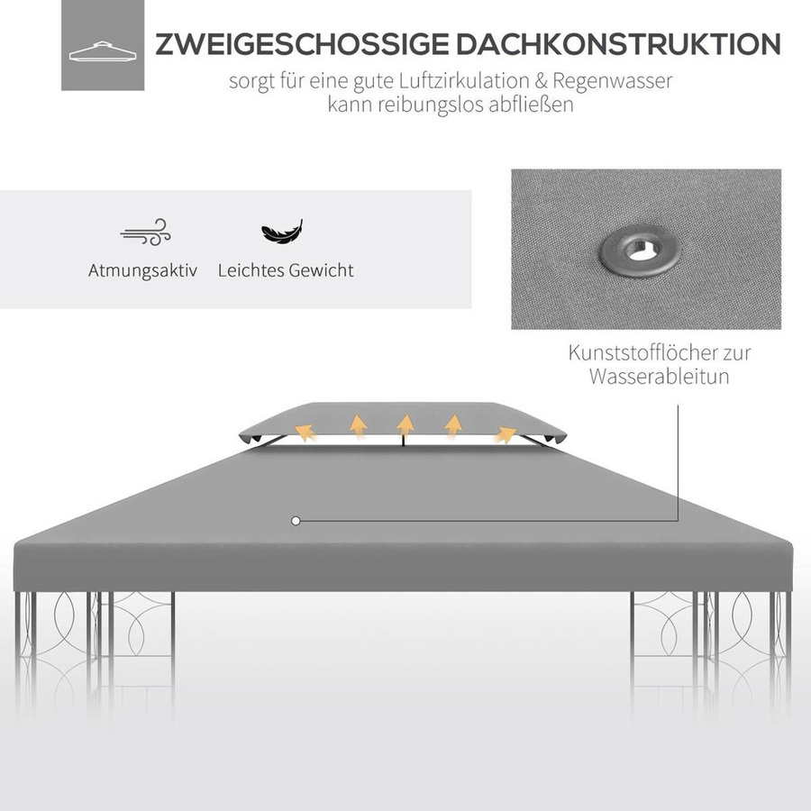 Outsunny Ersatzdach für Pavillon aus Polyester in Grau - Bild 2