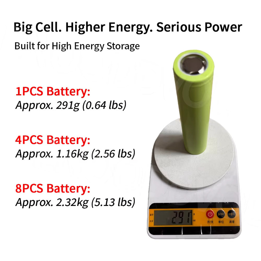 Eve Lifepo4-Batteriezelle 32140 mit 15 Ah und 3,2 V für den Akkuaufbau in Grün - Bild 2