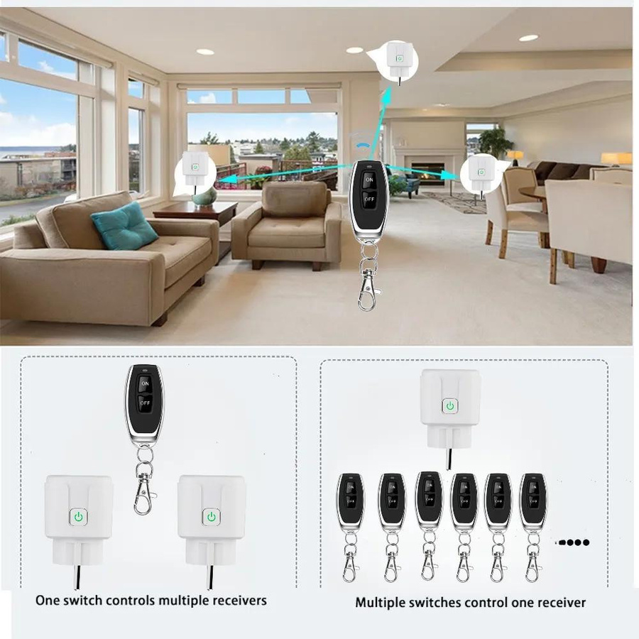 YJMP Drahtloser Fernbedienungsschalter für Smart Home mit 433MHz, AC220V 15A, EU FR Standard Steckdose, Farbe: Altrosa - Bild 4