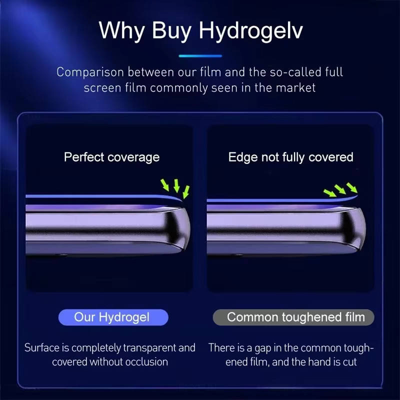 6 in 1 Hydrogel Display- und Kameraschutz-Set für Honor Magic 7, 6 und 5 Pro, transparent - Bild 5