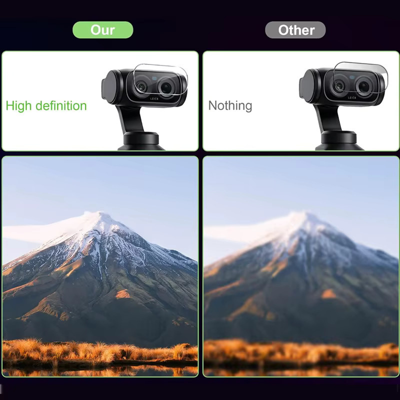 Insta360 Luna Ultra Displayschutzfolie aus gehärtetem Glas mit 9H Härtegrad und Kameralinsen-Schutz, transparent - Bild 2