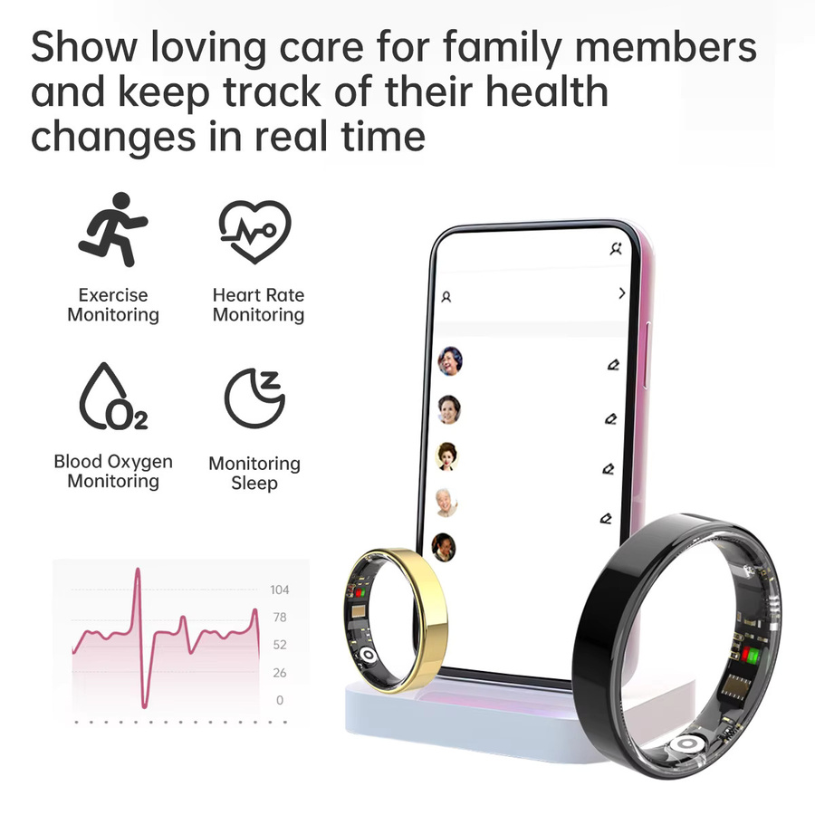 SIMSONLAB Smart Ring mit Bluetooth zur Herzfrequenz-, Blutsauerstoff- und Schlafüberwachung, wasserdicht, Schwarz, Unisex - Bild 3