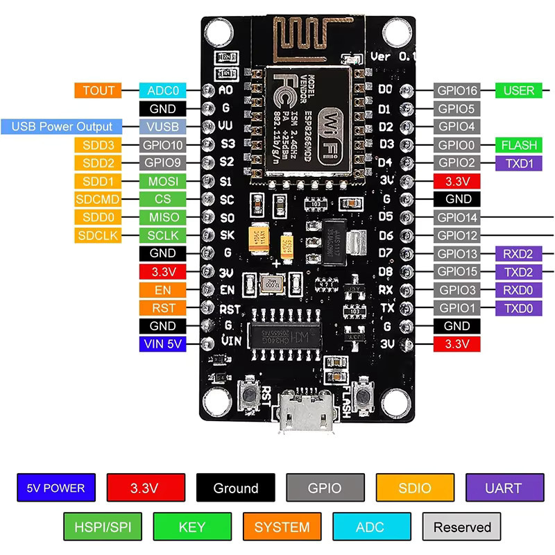 ESP8266 NodeMCU LUA CH340 ESP-12E WiFi Internet Development Board mit 4M Flash und Typ-C USB Anschluss in Schwarz - Bild 2