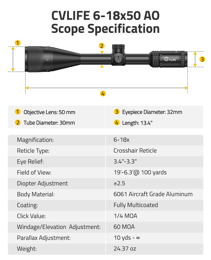 CVLIFE Zielfernrohr 6-18x50 AO in Schwarz mit Parallaxenkorrektur und Fadenkreuz-Optik, 30mm Tubus für Picatinny-Schienen zur Jagd - Bild 2