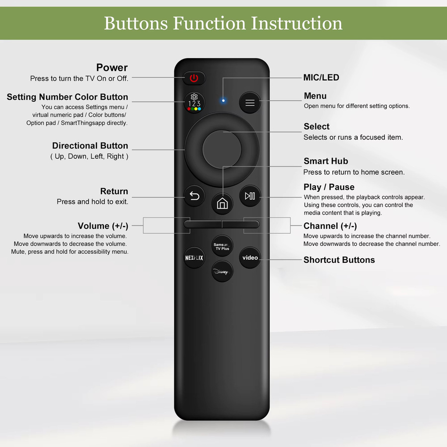 Samsung Ersatz-Universalfernbedienung für Smart TV Modelle 2019-2024 in Schwarz BN59-01385A/B BN59-01432A - Bild 4