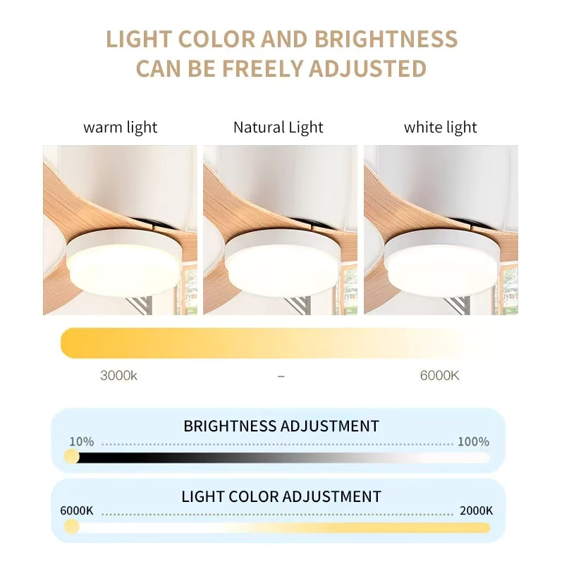 Intelligenter LED-Deckenleuchter mit Ventilator und Fernbedienung, dimmbare Deckenlampe für Schlafzimmer, Wohnzimmer und Arbeitszimmer - Bild 2