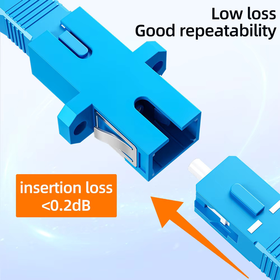 Natalink 10 Stück Glasfaserkoppler Set für Singlemode OS2 Pigtail Patchkabel mit SC/LC/FC/ST APC/UPC Simplex Duplex Quad Flanschadapter in Blau - Bild 1