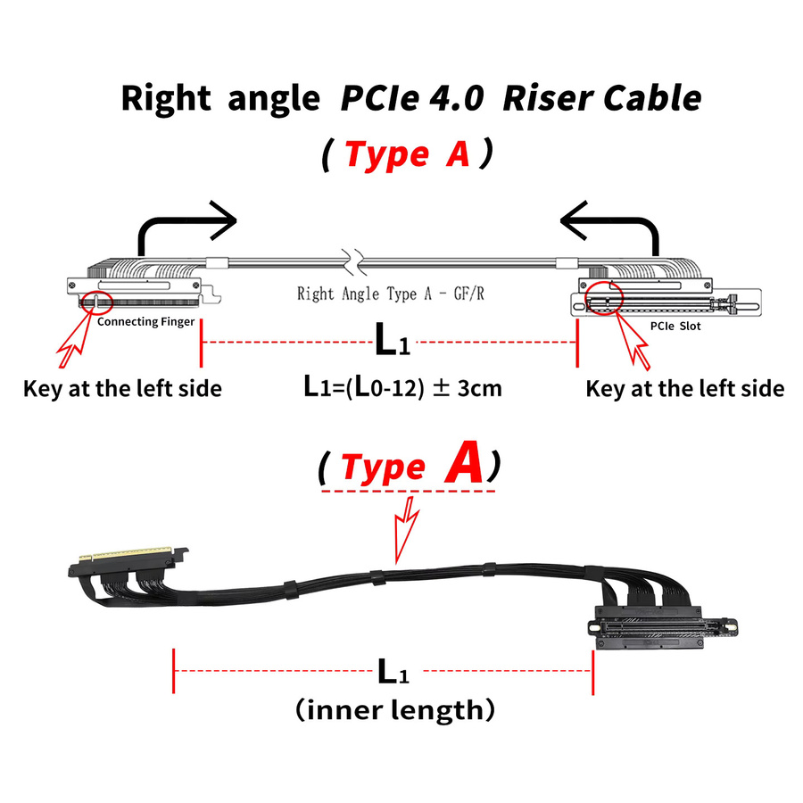 GIGA-MEGA PCIe 4.0 x16 GPU-Riser-Kabel Gen4, hochgeschwindigkeits-abgeschirmtes Verlängerungskabel für Grafikkarten in Schwarz - Bild 4