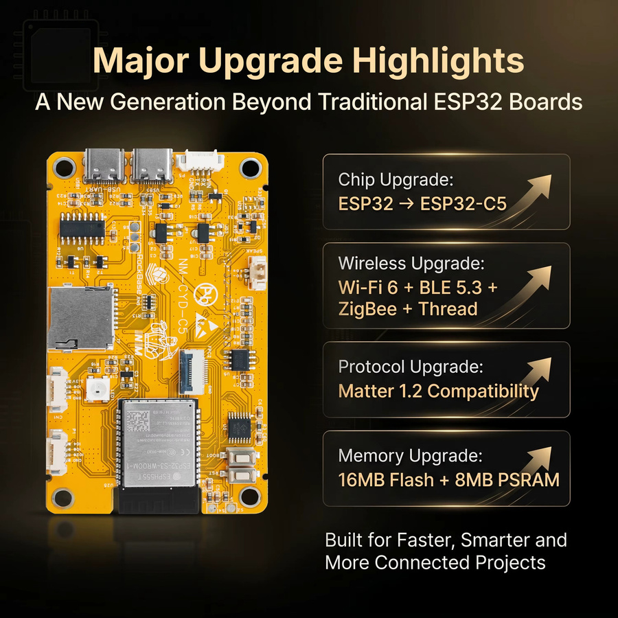 Heltec Automation ESP32-C5 Development Board mit 2,8 Zoll Touchscreen, 16MB Flash, 8MB PSRAM, Wi-Fi 6, 5G-Band, ZigBee, Thread und Matter-ready, Multicolor - Bild 2