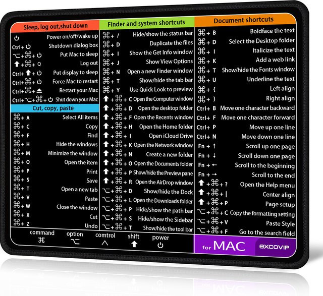 EXCO Mac OS Shortcuts Mauspad in Schwarz mit genähtem Rand und rutschfester Gummiunterseite - Bild 1