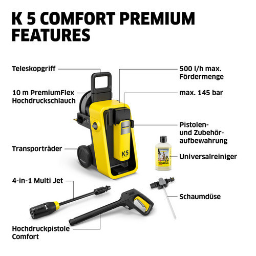 Kärcher Hochdruckreiniger K 5 Comfort Premium in Gelb mit 145 bar Betriebsdruck - Bild 5