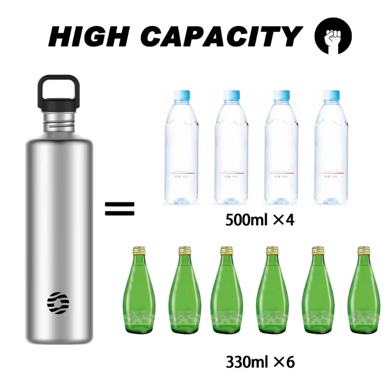 FEIJIAN Edelstahl-Wasserflasche in Silber, 2 l, auslaufsicher und BPA-frei für Sport und Radfahren - Bild 1