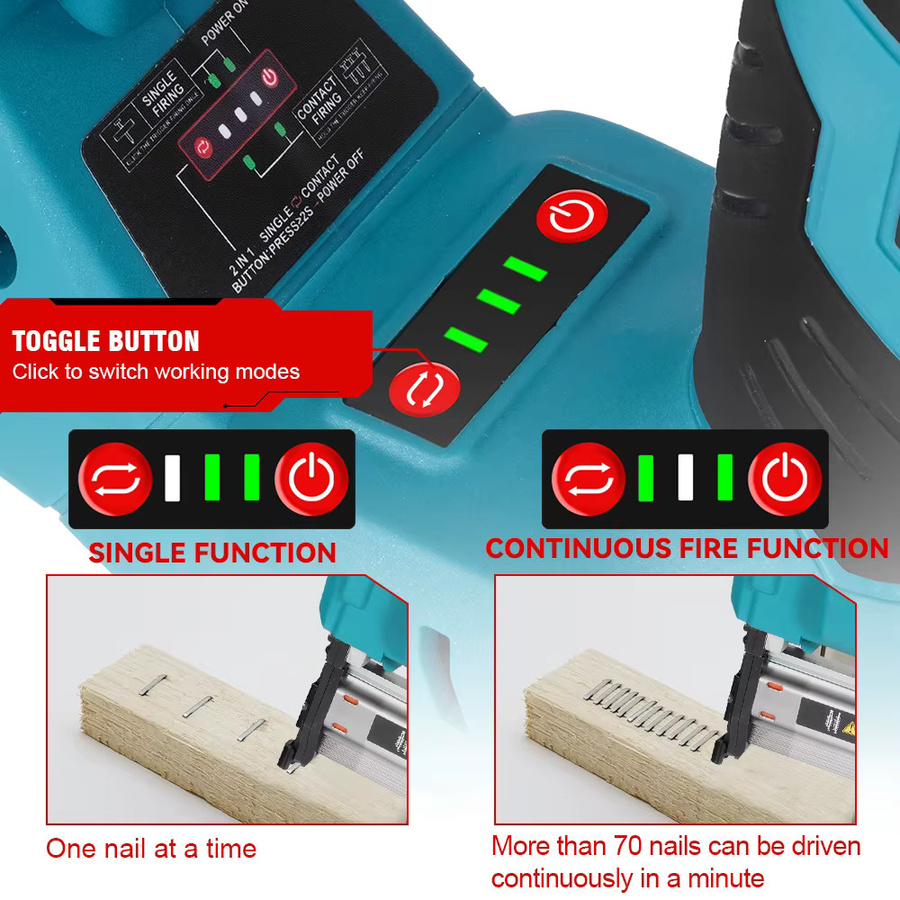 ONEVAN 2-in-1 Akku-Tacker und Nagelpistole bürstenlos für Makita 18V Akku - Bild 4