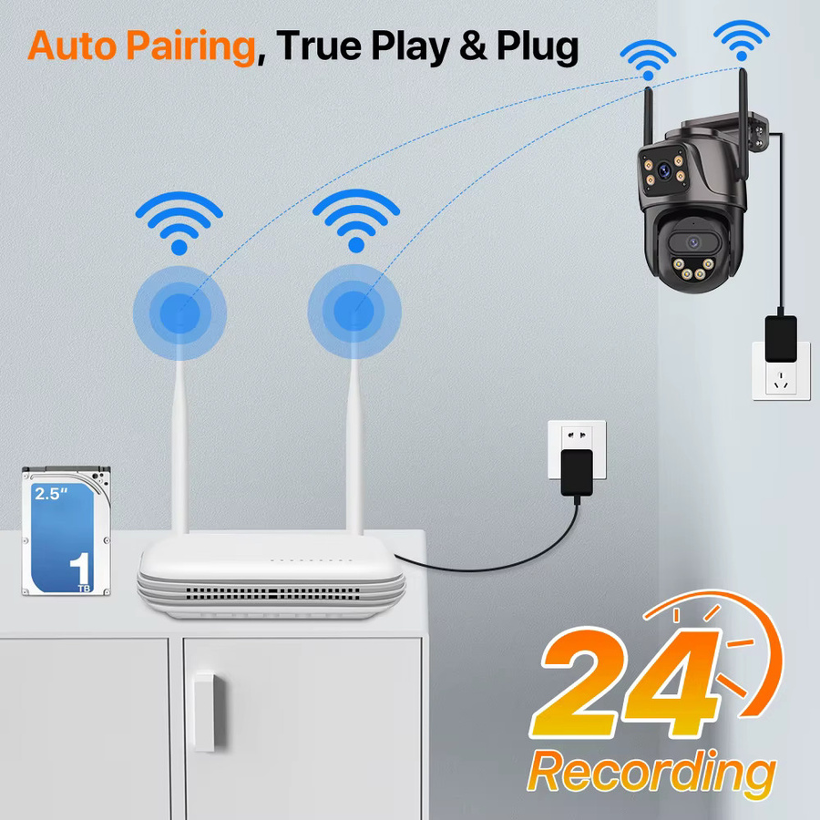 Wonsdar Outdoor IP Kamera Überwachungssystem mit 6MP HD Auflösung, 8CH Wifi NVR Kit und H.265 Videoübertragung - Bild 2