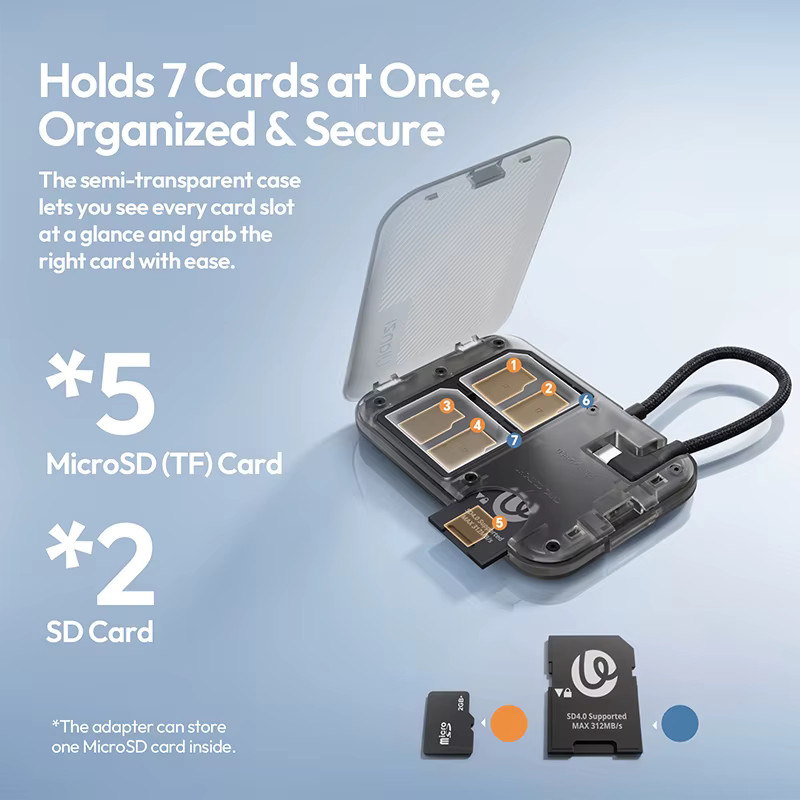 Ulanzi CC02 Tragbarer SD-Kartenleser mit Magnetischem Telefonständer für iOS Android Windows MacOS Linux - Bild 3