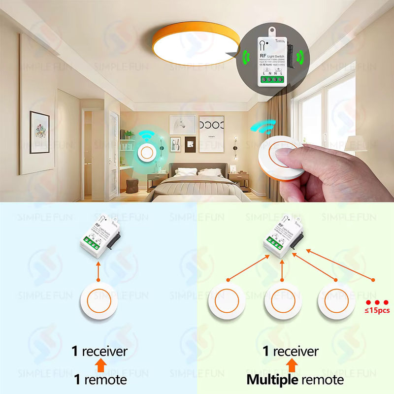 SLMPLEFUN Wireless Smart Licht Schalter 433 MHz RF Relais Empfänger und Sender in Weiß für LED, Lampe und Ventilator - Bild 4