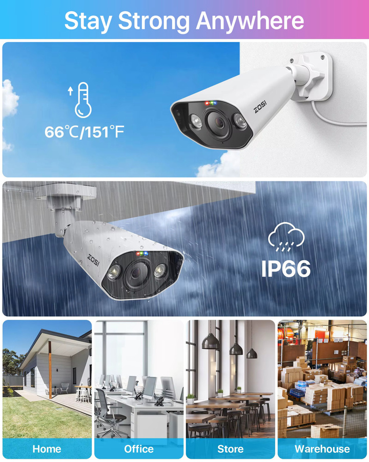 ZOSI 8-Kanal 4K PoE CCTV Sicherheitskamerasystem mit 5MP IP-Überwachung, 2-Wege-Audio und Farbnachtsicht in Weiß - Bild 4