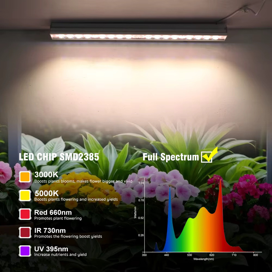 Hunta Vollspektrum LED-Wachstumslampe 180W in Silber und Weiß mit SMD2835, IR 730nm und UV 395nm für Gewächshaus, Gemüse und Blumen - Bild 3