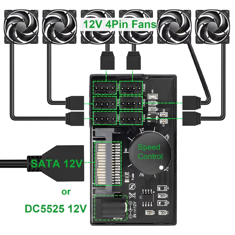 diymore 4-Pin 12V PWM Lüftersteuerung und PC-Lüfteradapter-Hub mit SATA-Stromversorgung, 60W 5A Controller, Schwarz - Bild 2
