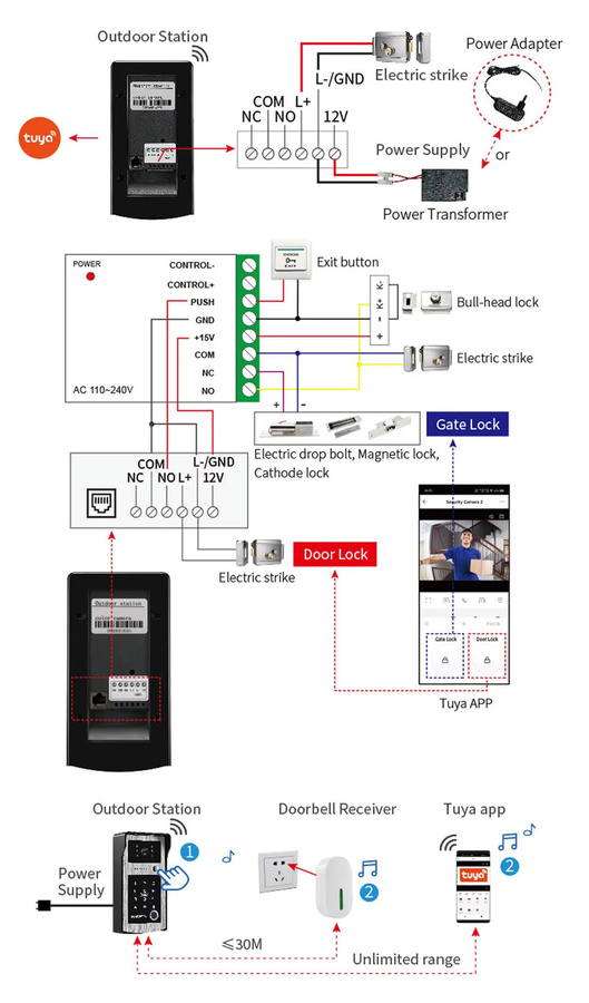 AJXML WLAN Tuya RFID Video-Türklingel in Schwarz mit 1080P HD Farb-Video, Code-Tastatur und App-Entsperrung für den Außenbereich - Bild 5