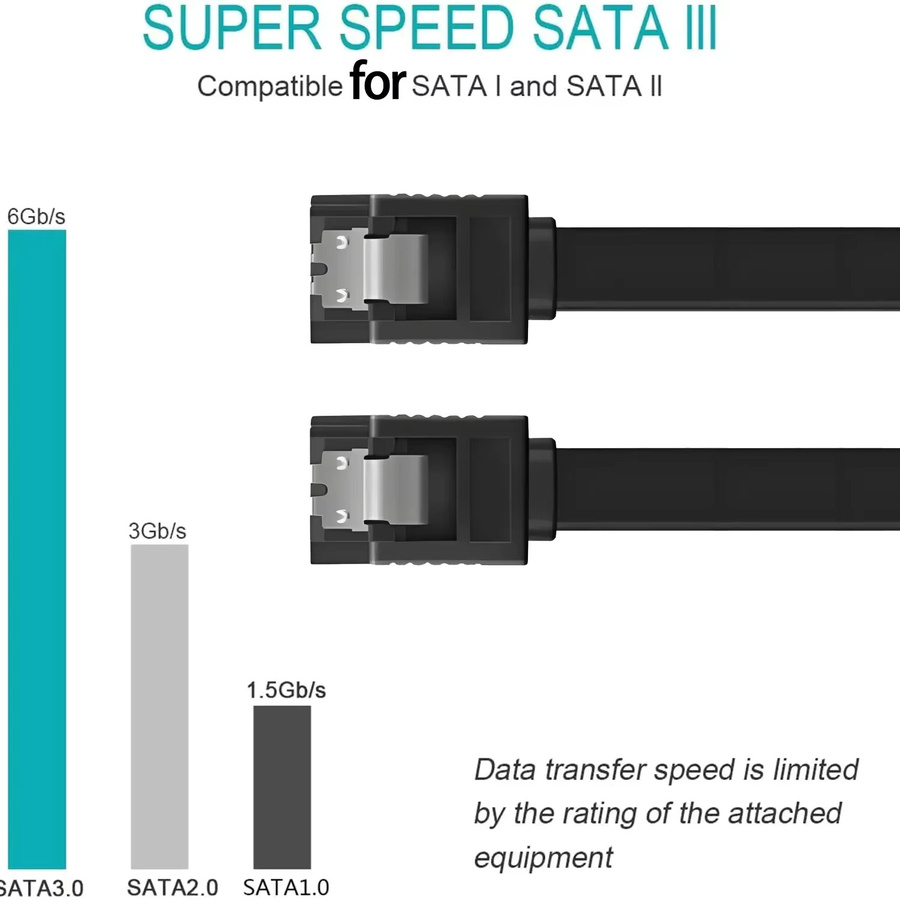Congdi SATA 3.0 III Datenkabel für SSD und HDD, 6 Gbit/s, gerade und rechtwinklig, Schwarz - Bild 2