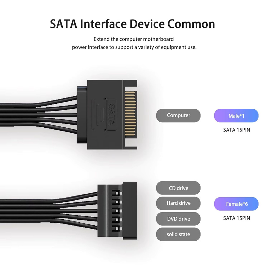 JoniSerl SATA-Stromverteilerkabel 6-fach, 15-Pin auf 6 Anschlüsse für HDD, SSD und optische Laufwerke, Schwarz - Bild 2