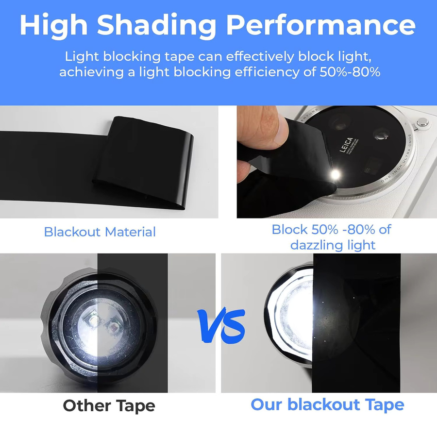 SCESSPACK Lichtdämpfungsband in Schwarz mit 50% Lichtdämpfung für LED oder Router - Bild 3