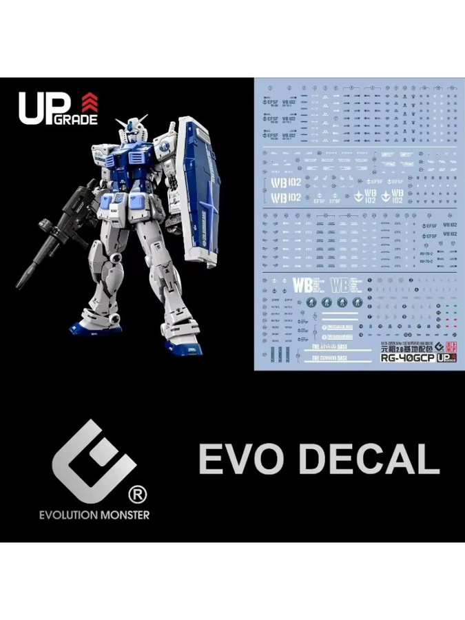 EVO Gundam RG-40GCP Hochpräzise fluoreszierende Wasserschiebeaufkleber, Zubehör - Bild 3