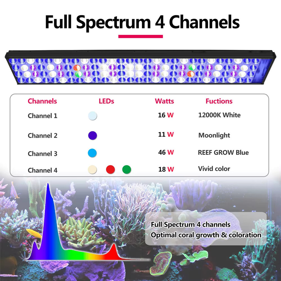 PopBloom WiFi LED Aquarium Licht Vollspektrum Marine Lampe für Riff und Korallen in Schwarz - Bild 4