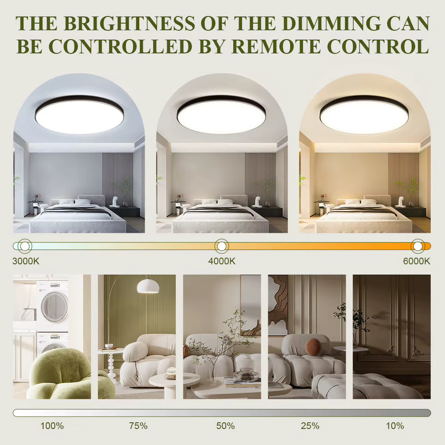 CANMEIJIA Dimmbare LED-Deckenleuchte als modernes Panel für Wohnzimmer, Schlafzimmer, Küche und Flur in Weiß und Schwarz - Bild 2