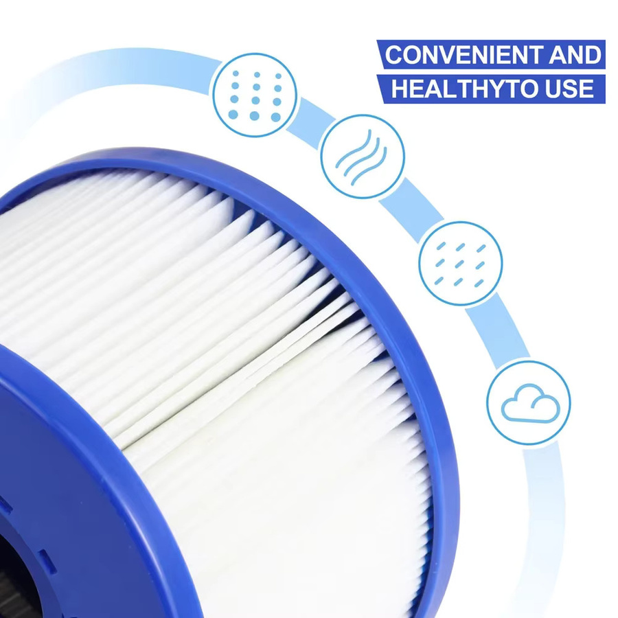 Poolfilterkartusche Ersatz für Intex, Aquaparx Ospazia G Spa Bcool Mspa Nordic Spa und weitere Modelle - Bild 3