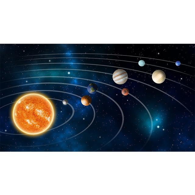 Kosmos Sternenhimmel Leinwand-Poster von Second Art Museum, Mehrfarbiges Weltraum-Gemälde mit Galaxie und Planeten zur Wanddekoration, Breite: 40 cm, Höhe: 20 cm - Bild 2