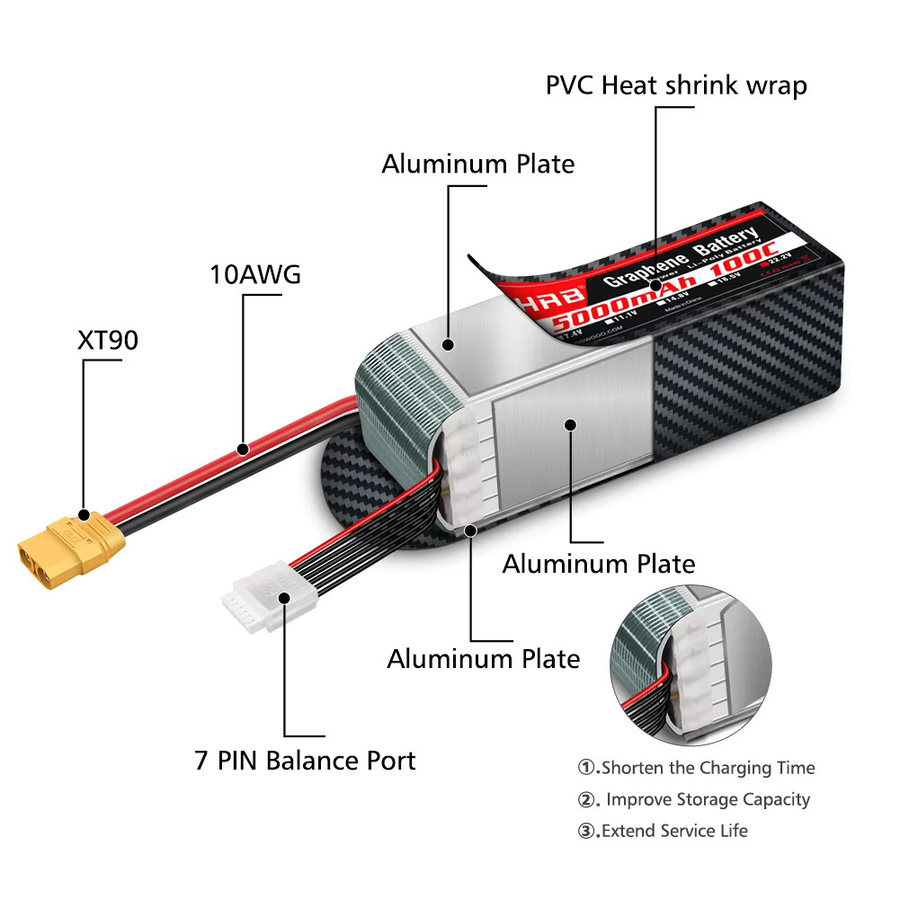 HRB 6S 5000mah Graphene Batterie, 22,2V 6S Lipo Batterie, mit XT90 Anschluss - Bild 3