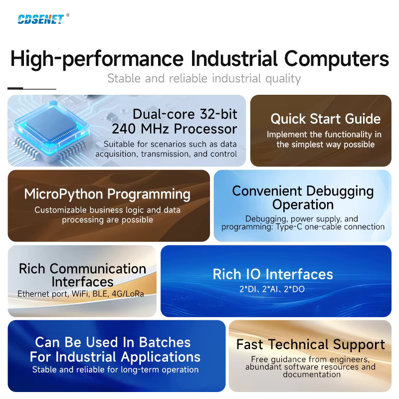 CDSENET ECM50 ESP32-S3 Industriecomputer mit MicroPython, WIFI, BLE, LoRa, RJ45, RS485, RS232 und Modbus Gateway - Bild 2