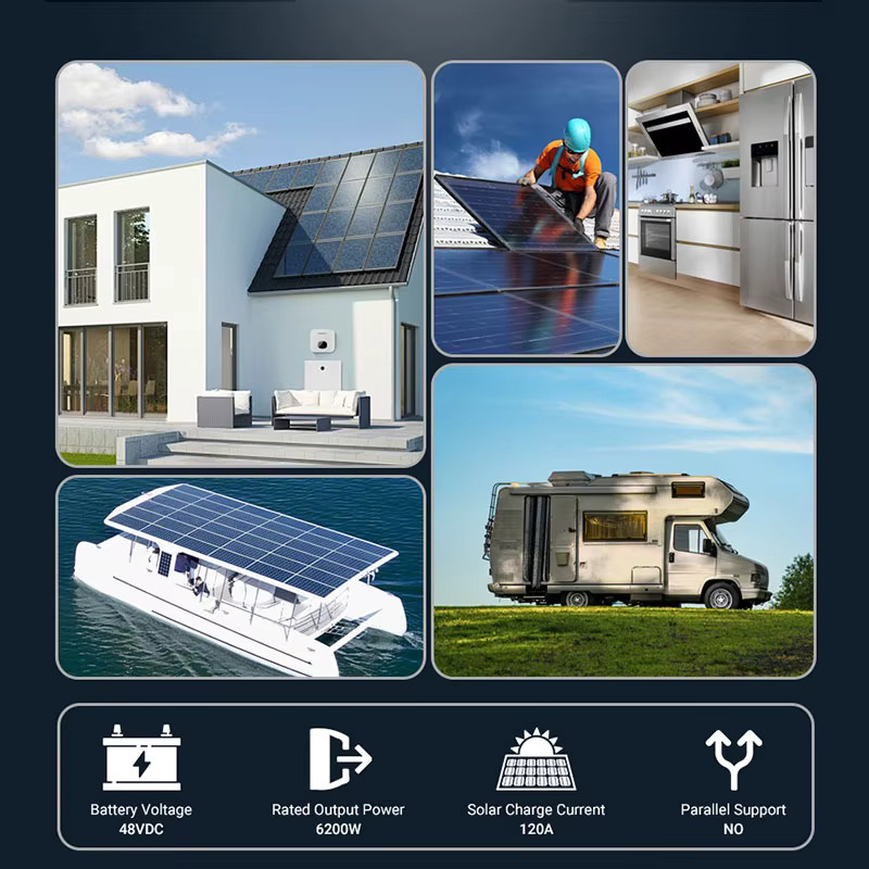 ANENJI MPPT-Hybrid-Solarwechselrichter mit integriertem Solarladeregler und Wi-Fi, Farbe: Blau, Reine Sinuswelle - Bild 3