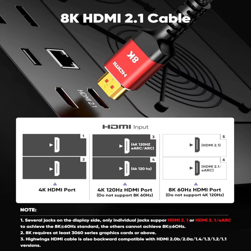 MIZIQIER 2er-Pack HDMI 2.1 Kabel in Rot, 8K Hochgeschwindigkeits-Kabel mit 48 Gbit/s, geflochten, unterstützt 8K@60Hz und 4K@120Hz, kompatibel mit PS5, PS4, Roku TV und RTX 3080/3090 - Bild 3