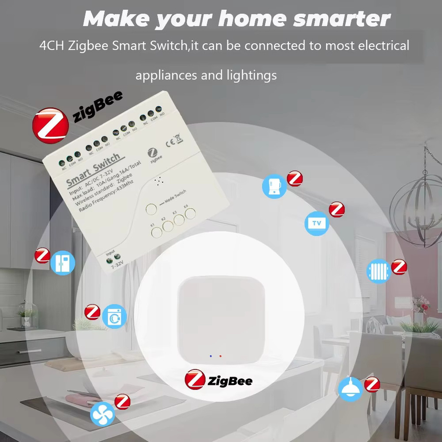 Scimagic-RC 4-Kanal Zigbee Smart-Fernbedienungsschalter mit RF433 Relaismodul und Trockenkontakt, 7 V-250 V - Bild 2