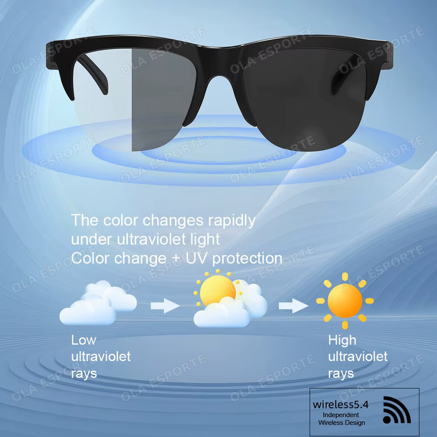 Ola Esporte Smart-Sonnenbrille mit Bluetooth, KI-Sprachnavigation und photochromen Linsen, wasserdicht, Schwarz oder Weiß - Bild 6