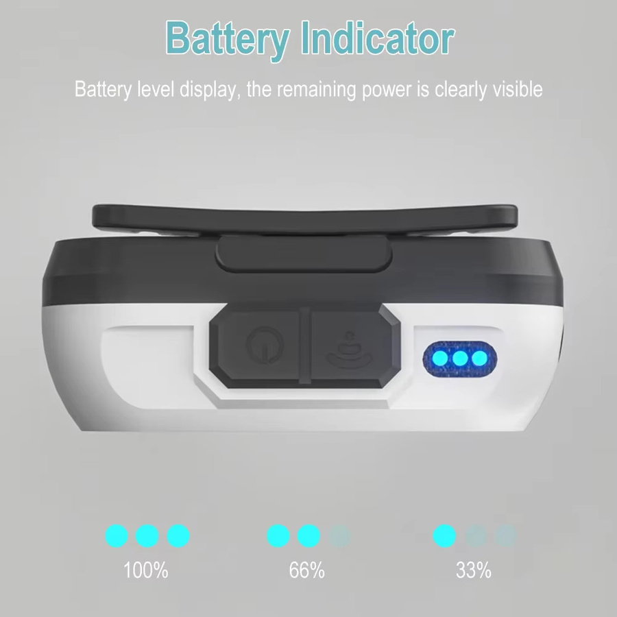 BORUiT T101 LED-Stirnlampe mit Bewegungsmelder, 300 Lumen, wiederaufladbar via USB Typ C, wasserdicht, Camping-Stirnlampe mit 1200 mAh Akku - Bild 4