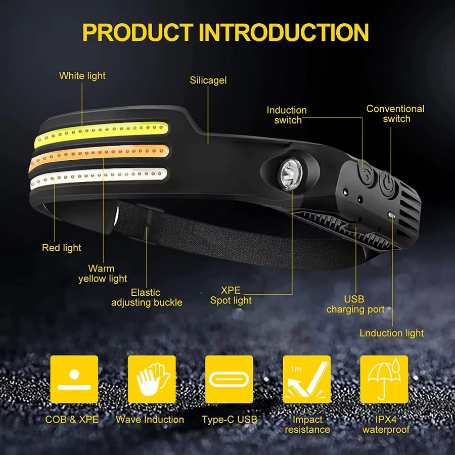 KDULIT LED COB Sensor-Flutlicht Arbeitsleuchte Schwarz, wiederaufladbare Wasserdichte Stirnlampe für Camping, Angeln und Outdoor-Einsätze - Bild 2