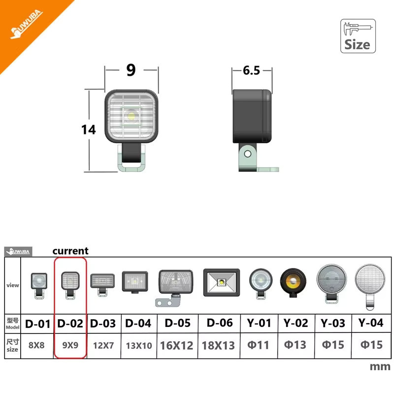 JUWUBA RC LED Breite Licht Quadratische Scheinwerfer Lampe, Zubehör - Bild 5