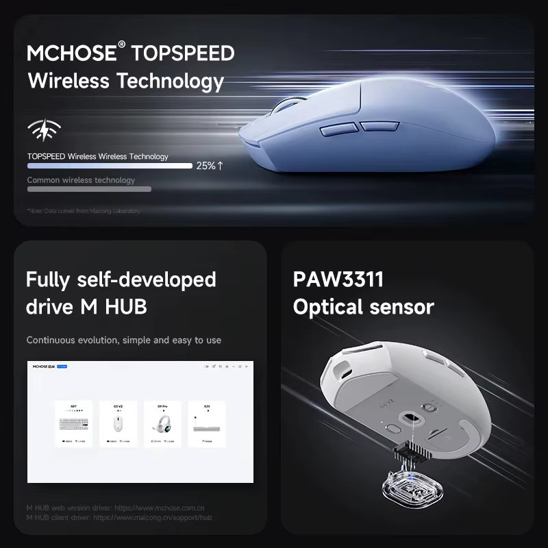 MCHOSE G3 V2 Pro Kabellose E-Sports-Maus in Blau mit PAW3395 Sensor und Bluetooth - Bild 5