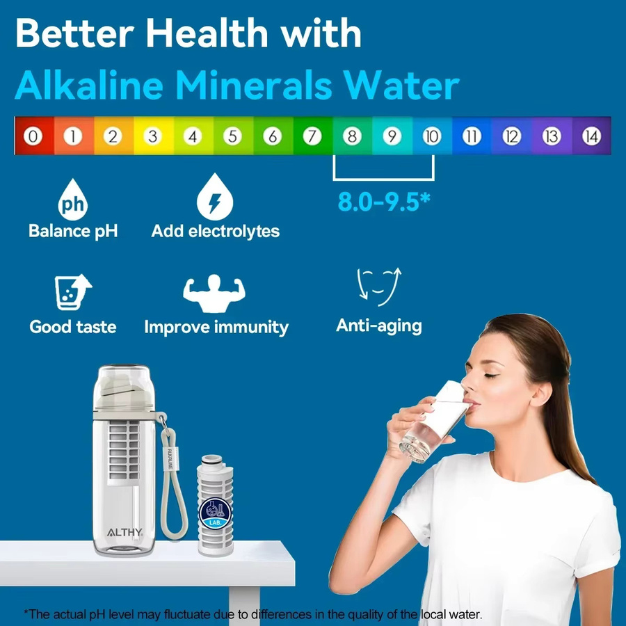 ALTHY alkalische Wasserfilterflasche mit Mineralien und Elektrolyten, pH-Wert bis 9,5, BPA-frei, 21,5 ml - Bild 2