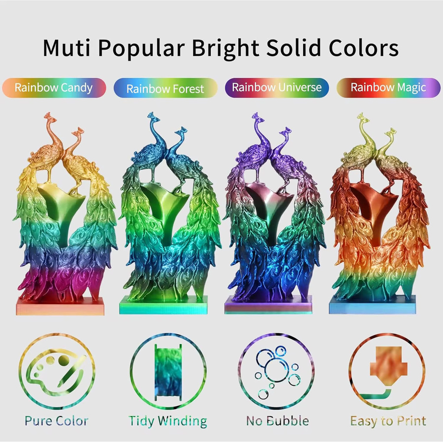 MANLANG Regenbogen 4-in-1 PLA Filament mit Seidenglanz für schnellen Farbwechsel, kompatibel mit den meisten FDM-3D-Druckern, Mehrfarbig - Bild 2