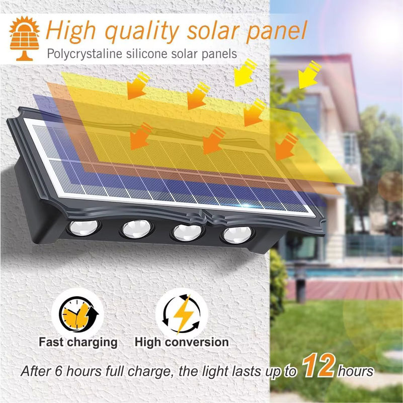 IEEYEEY Solar LED Wandlampe Outdoor in Schwarz mit Up-and-Down-Beleuchtung und Warmweißem Licht für Garten, Hof und Balkon - Bild 4